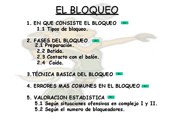 EL BLOQUEO 1. EN QUE CONSISTE EL BLOQUEO 1. 1 Tipos de bloqueo. 2.