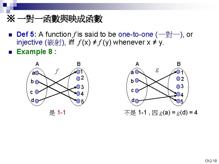 ※ 一對一函數與映成函數 n n Def 5: A function f is said to be one-to-one