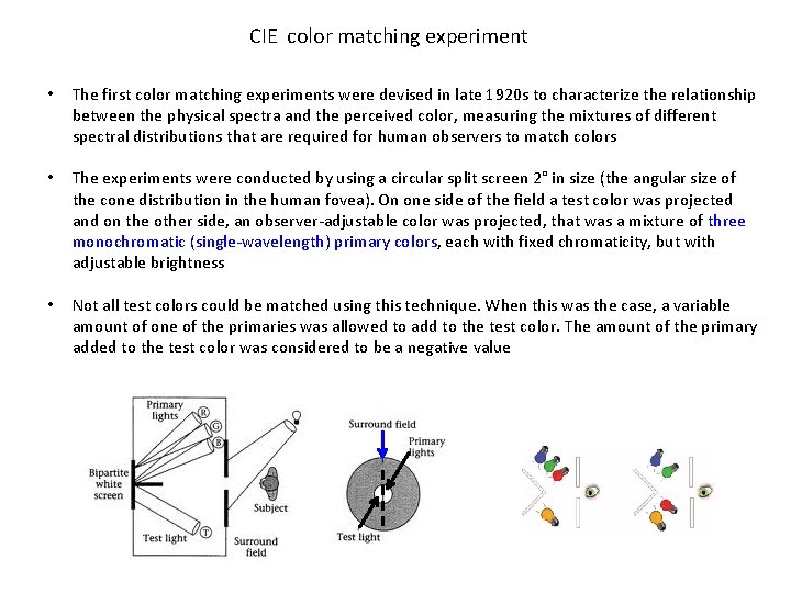  CIE color matching experiment • The first color matching experiments were devised in