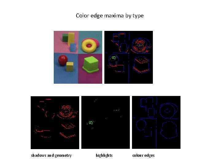  Color edge maxima by type shadows and geometry highlights colour edges 