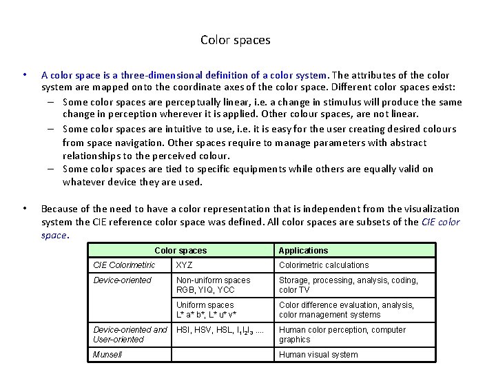 Color spaces • A color space is a three-dimensional definition of a color system.