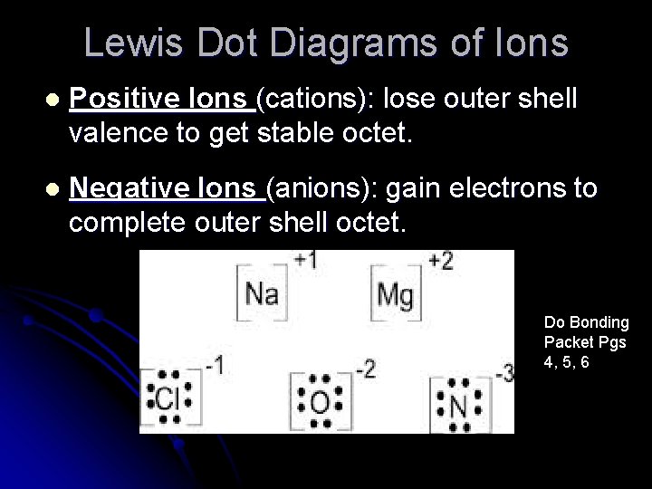 Lewis Dot Diagrams of Ions l Positive Ions (cations): lose outer shell valence to