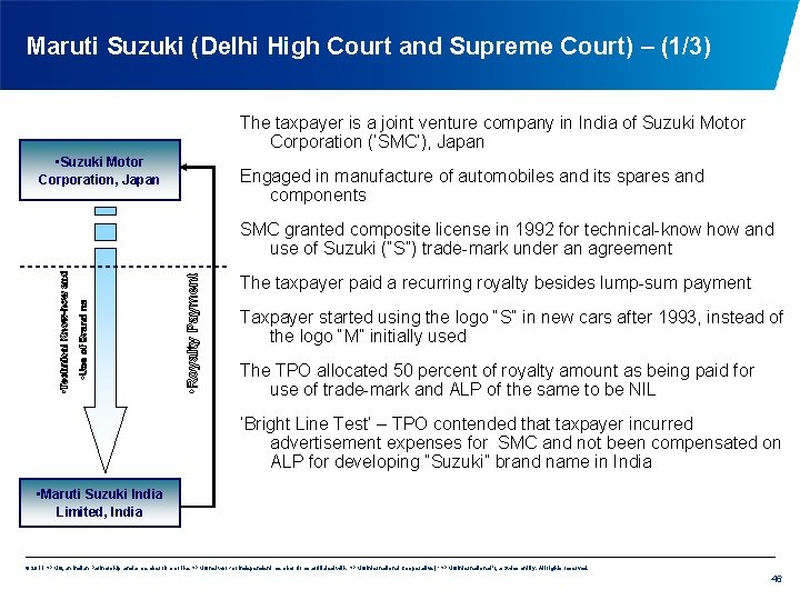 Maruti Suzuki (Delhi High Court and Supreme Court) – (1/3) The taxpayer is a