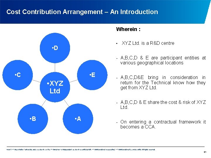 Cost Contribution Arrangement – An Introduction Wherein : • • D • • C