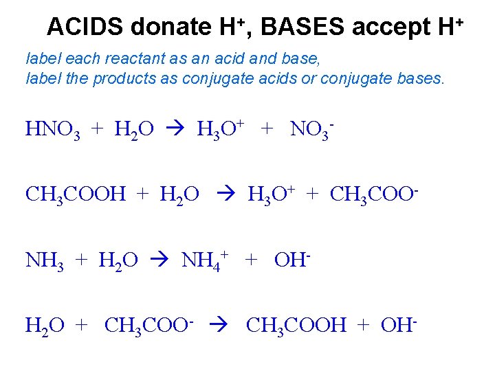 ACIDS donate H+, BASES accept H+ label each reactant as an acid and base,