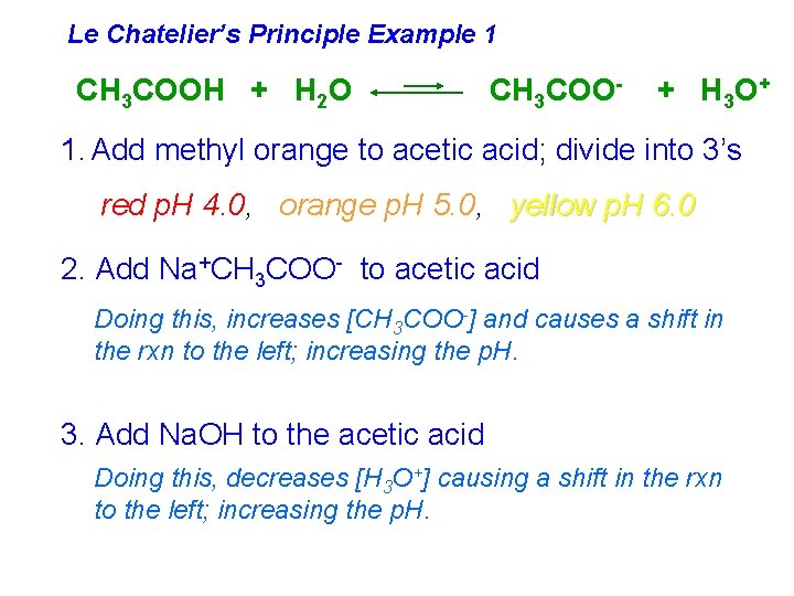 Le Chatelier’s Principle Example 1 CH 3 COOH + H 2 O CH 3