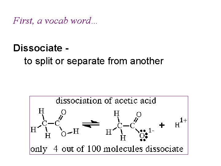 First, a vocab word… Dissociate to split or separate from another 