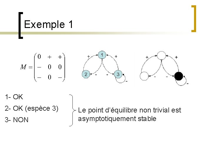 Exemple 1 1 - OK 2 - OK (espèce 3) 3 - NON Le