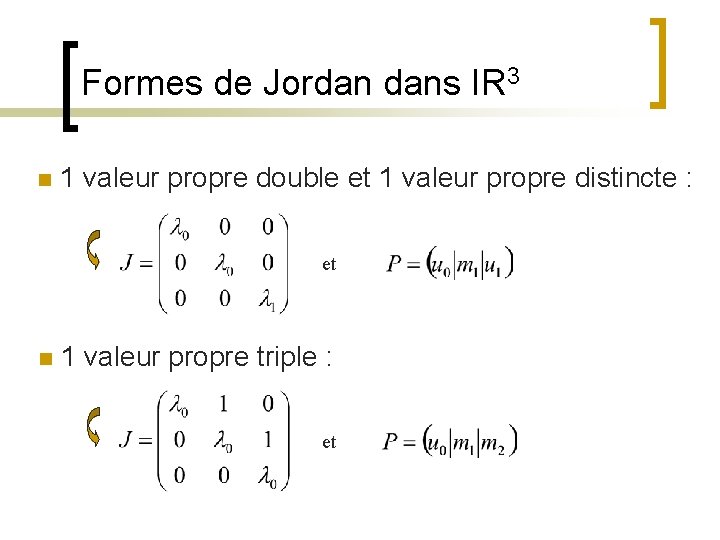 Formes de Jordan dans IR 3 n 1 valeur propre double et 1 valeur