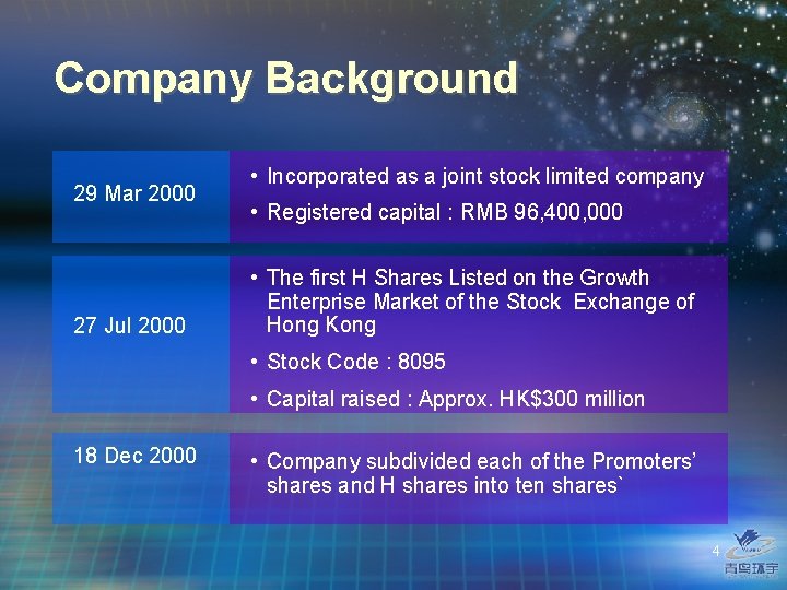 Company Background 29 Mar 2000 27 Jul 2000 • Incorporated as a joint stock