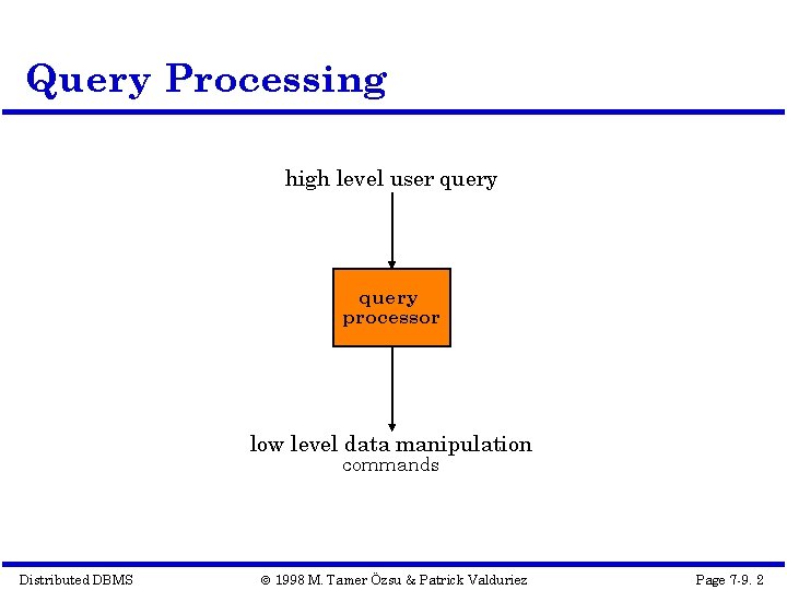 Query Processing high level user query processor low level data manipulation commands Distributed DBMS