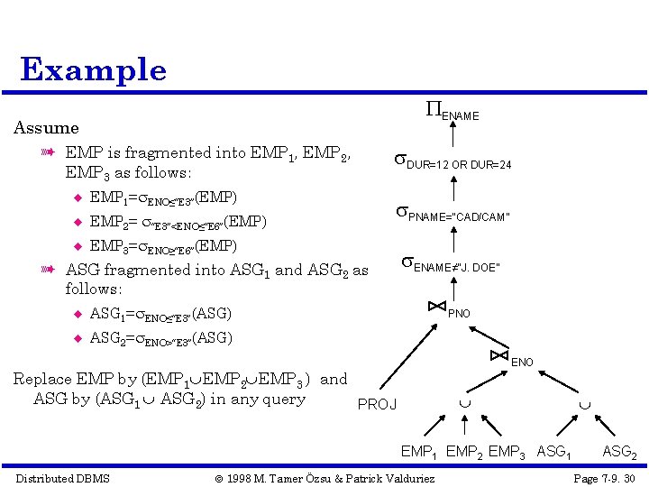 Example ENAME Assume à EMP is fragmented into EMP 1, EMP 2, EMP 3