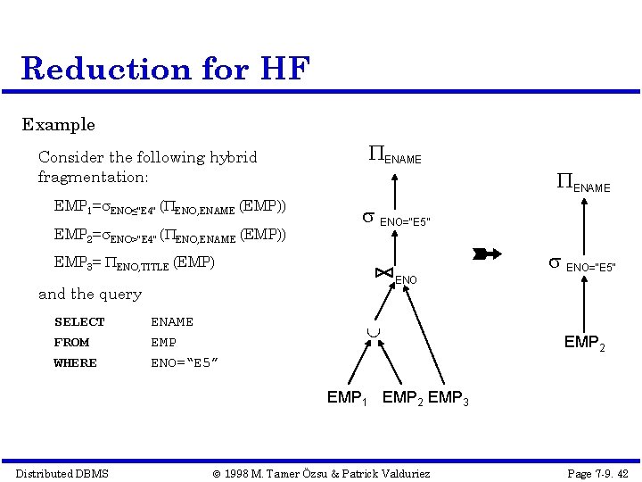 Reduction for HF Example Consider the following hybrid fragmentation: EMP 1= ENO≤"E 4" (