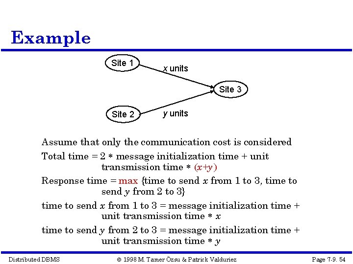 Example Site 1 x units Site 3 Site 2 y units Assume that only