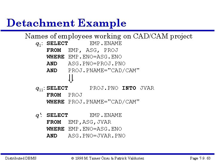 Detachment Example Names of employees working on CAD/CAM project q 1: SELECT EMP. ENAME