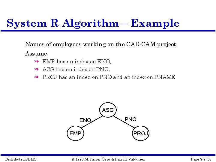 System R Algorithm – Example Names of employees working on the CAD/CAM project Assume
