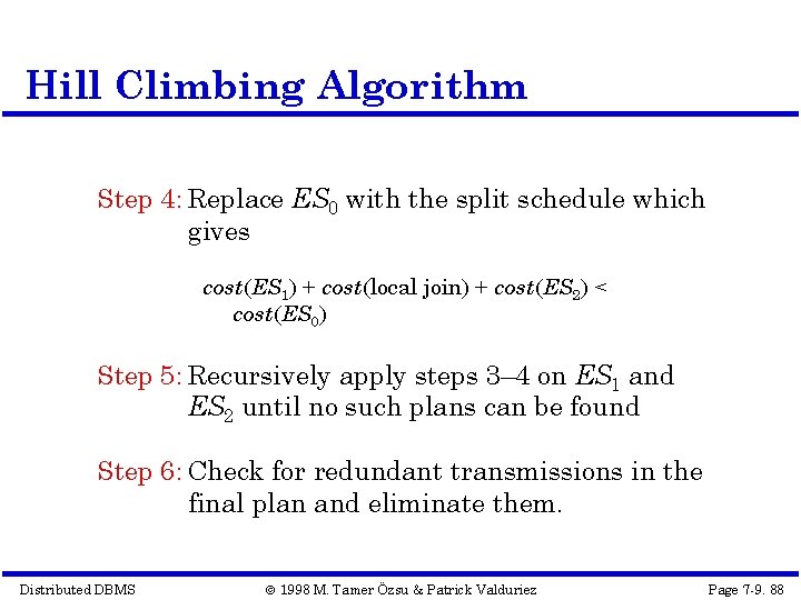 Hill Climbing Algorithm Step 4: Replace ES 0 with the split schedule which gives