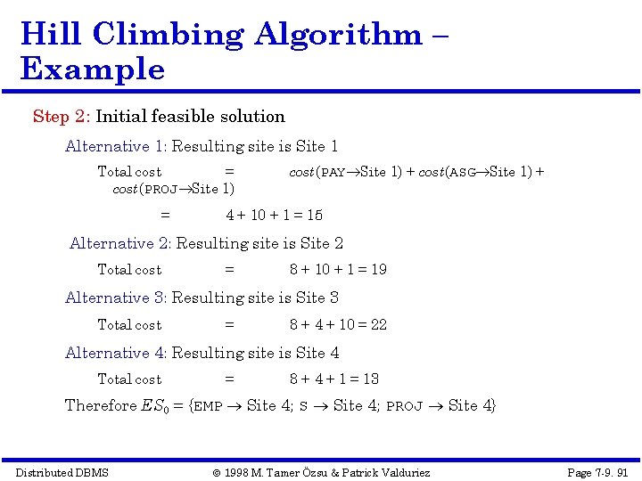 Hill Climbing Algorithm – Example Step 2: Initial feasible solution Alternative 1: Resulting site