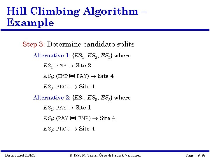 Hill Climbing Algorithm – Example Step 3: Determine candidate splits Alternative 1: {ES 1,