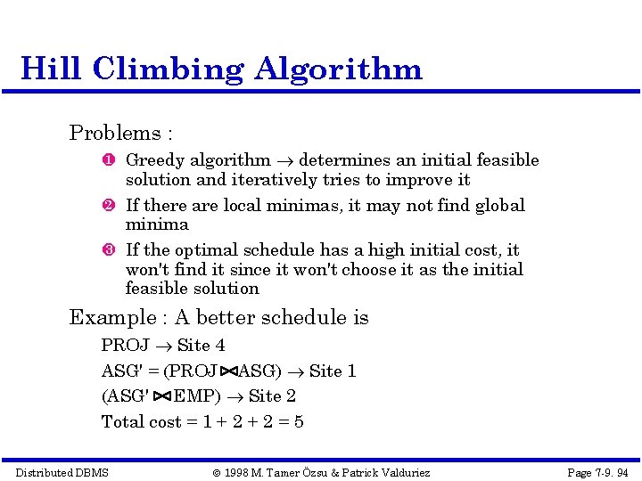 Hill Climbing Algorithm Problems : Greedy algorithm determines an initial feasible solution and iteratively