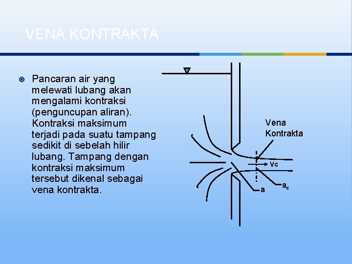 VENA KONTRAKTA ¥ Pancaran air yang melewati lubang akan mengalami kontraksi (penguncupan aliran). Kontraksi