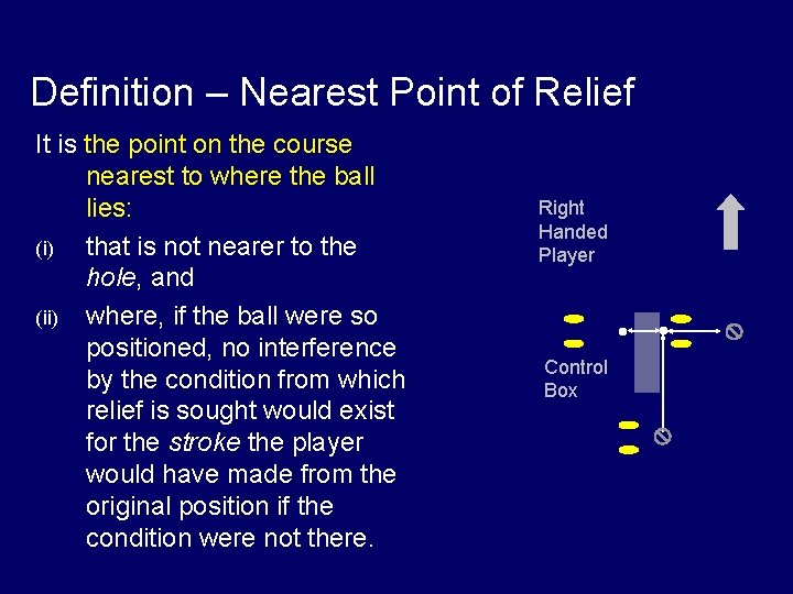 Definition – Nearest Point of Relief It is the point on the course nearest