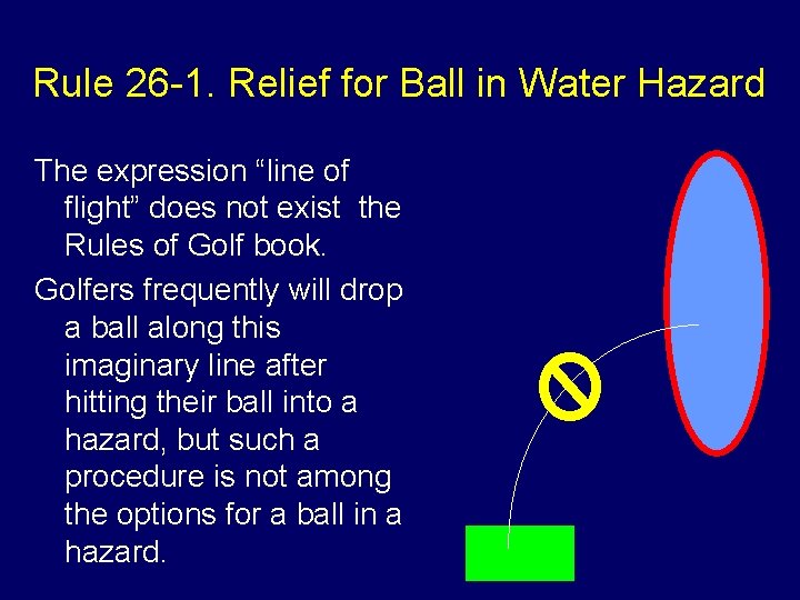 Rule 26 -1. Relief for Ball in Water Hazard The expression “line of flight”