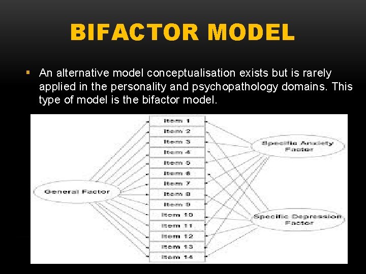 BIFACTOR MODEL § An alternative model conceptualisation exists but is rarely applied in the