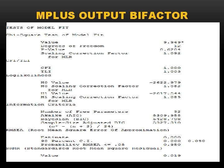 MPLUS OUTPUT BIFACTOR 