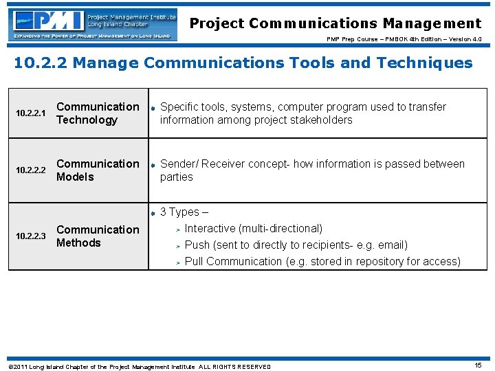 Project Communications Management PMP Prep Course – PMBOK 4 th Edition – Version 4.