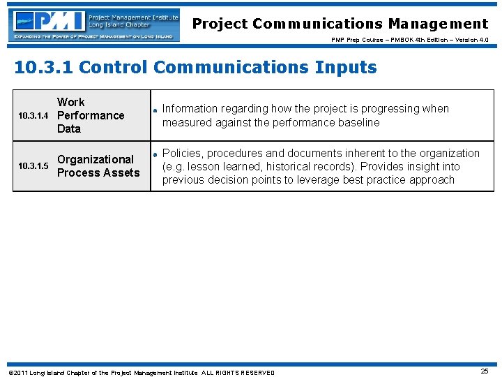 Project Communications Management PMP Prep Course – PMBOK 4 th Edition – Version 4.