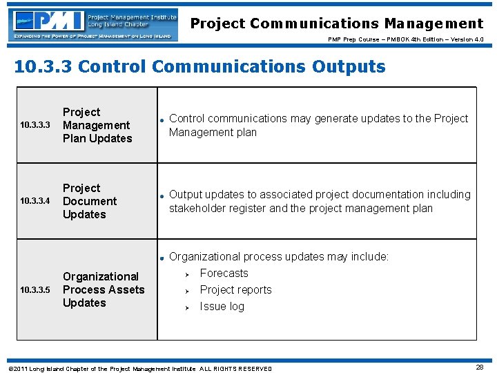 Project Communications Management PMP Prep Course – PMBOK 4 th Edition – Version 4.