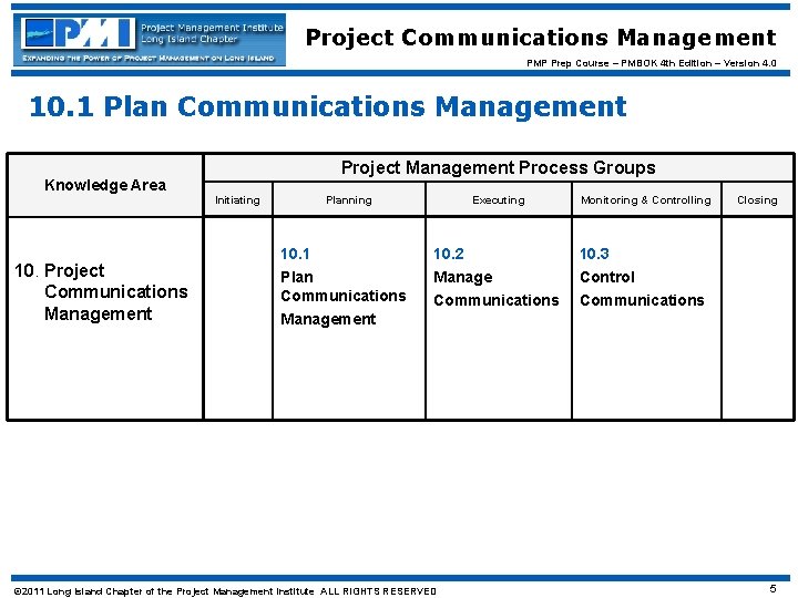 Project Communications Management PMP Prep Course – PMBOK 4 th Edition – Version 4.