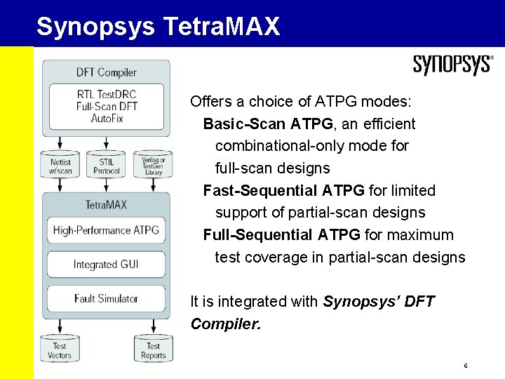 Synopsys Tetra. MAX Offers a choice of ATPG modes: Basic-Scan ATPG, an efficient combinational-only