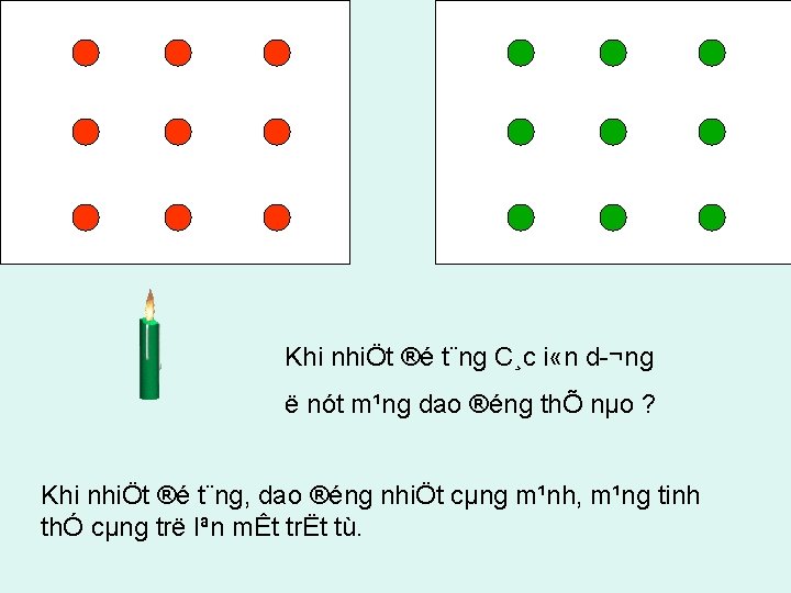 Khi nhiÖt ®é t¨ng C¸c i «n d ¬ng ë nót m¹ng dao ®éng