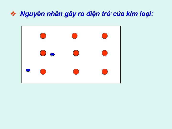 v Nguyên nhân gây ra điện trở của kim loại: - 