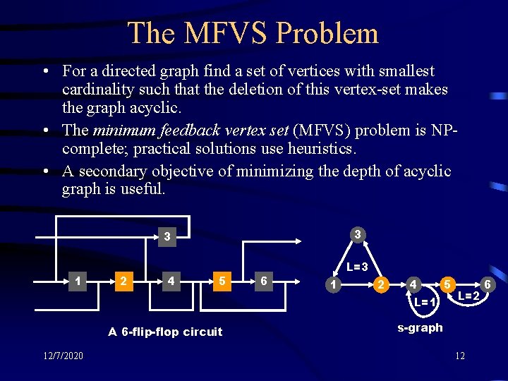 The MFVS Problem • For a directed graph find a set of vertices with