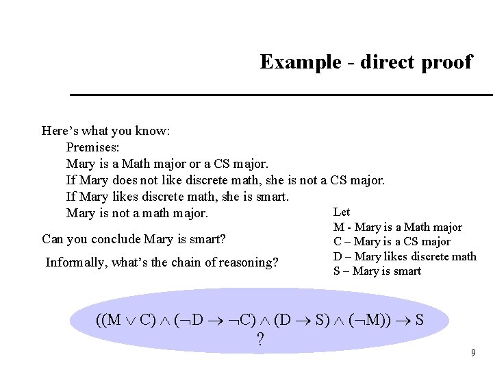 Example - direct proof Here’s what you know: Premises: Mary is a Math major