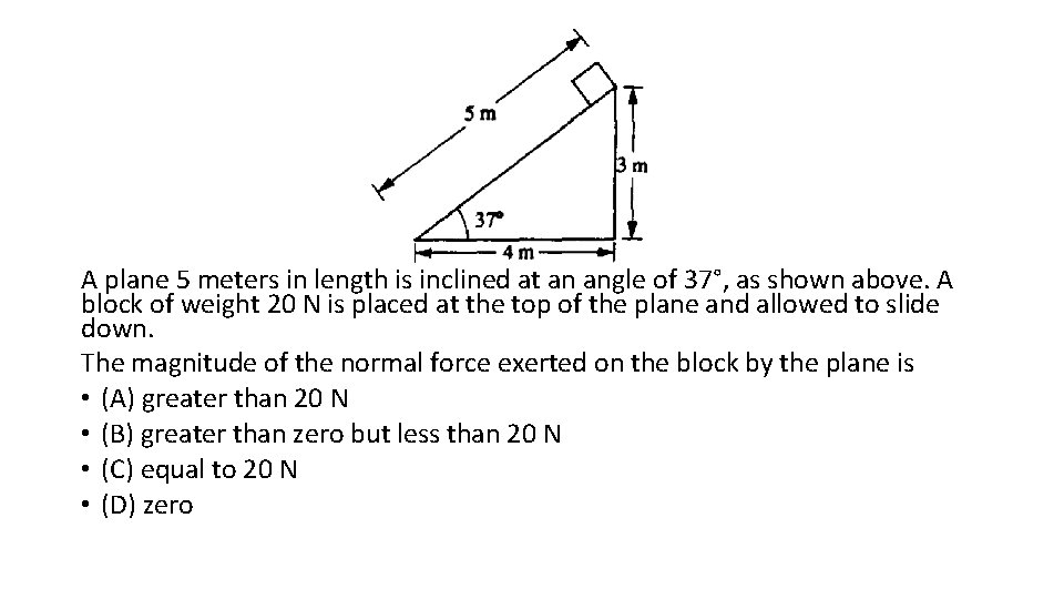 A plane 5 meters in length is inclined at an angle of 37°, as