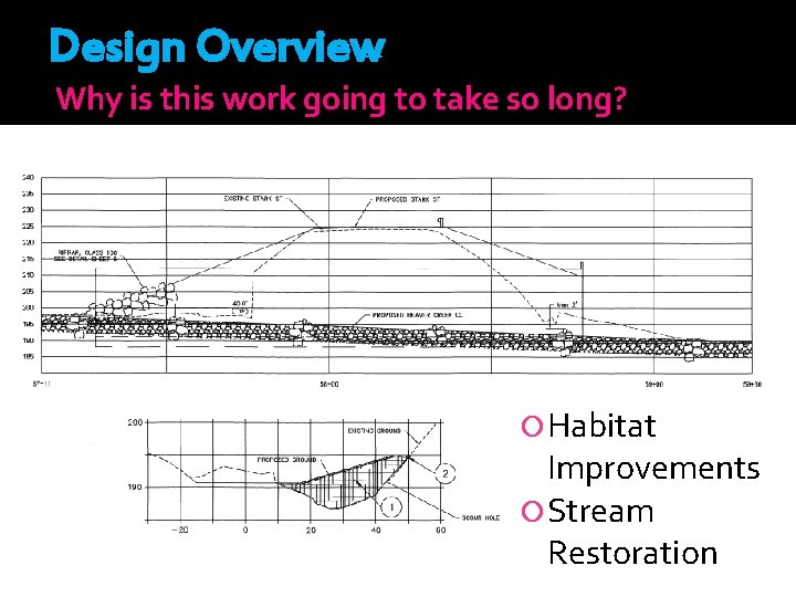 Design Overview Why is this work going to take so long? Habitat Improvements Stream