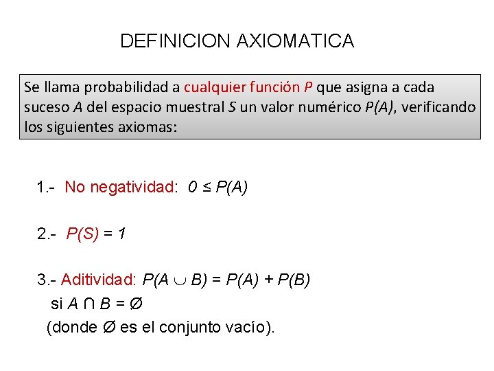DEFINICION AXIOMATICA Se llama probabilidad a cualquier función P que asigna a cada suceso