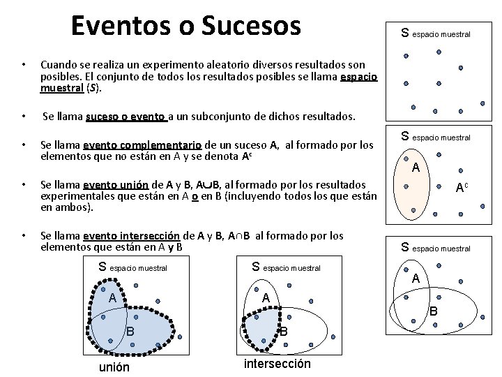 Eventos o Sucesos • Cuando se realiza un experimento aleatorio diversos resultados son posibles.