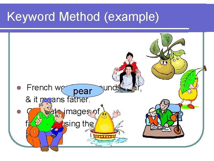 Keyword Method (example) French wordpear pere sounds pear, & it means father. l Generate