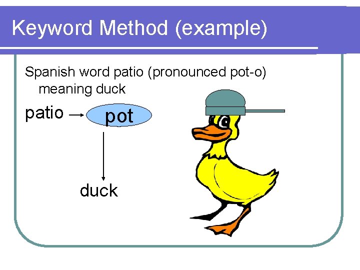 Keyword Method (example) Spanish word patio (pronounced pot-o) meaning duck patio pot duck 