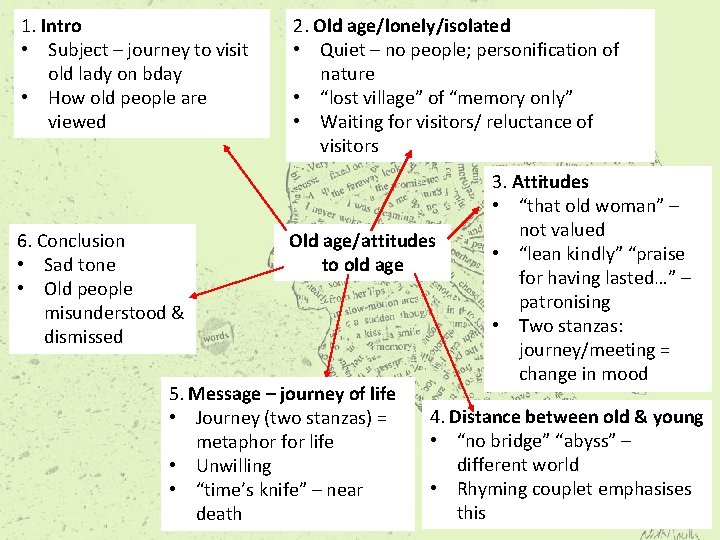 1. Intro • Subject – journey to visit old lady on bday • How