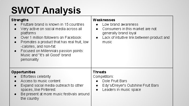 SWOT Analysis Strengths ● Fruttare brand is known in 15 countries ● Very active