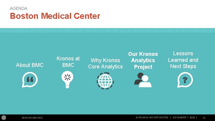 AGENDA Boston Medical Center About BMC Kronos at BMC Why Kronos Core Analytics Our