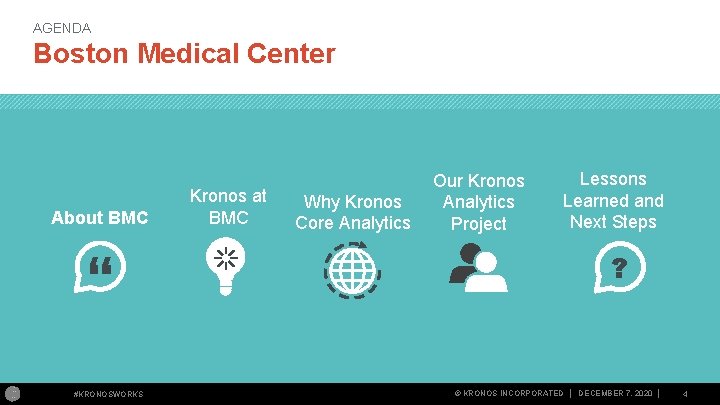 AGENDA Boston Medical Center About BMC Kronos at BMC Why Kronos Core Analytics Our