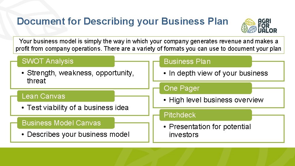 Document for Describing your Business Plan Your business model is simply the way in