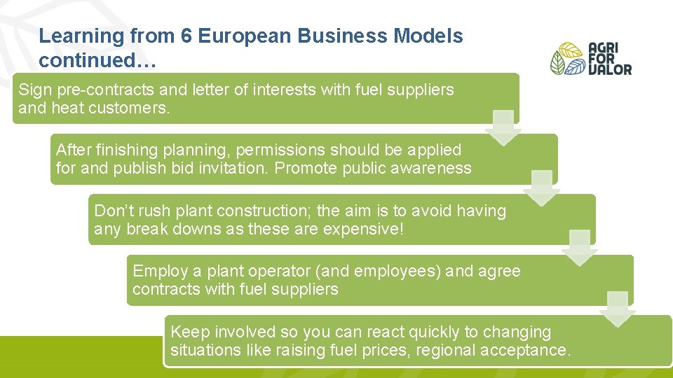 Learning from 6 European Business Models continued… Sign pre-contracts and letter of interests with